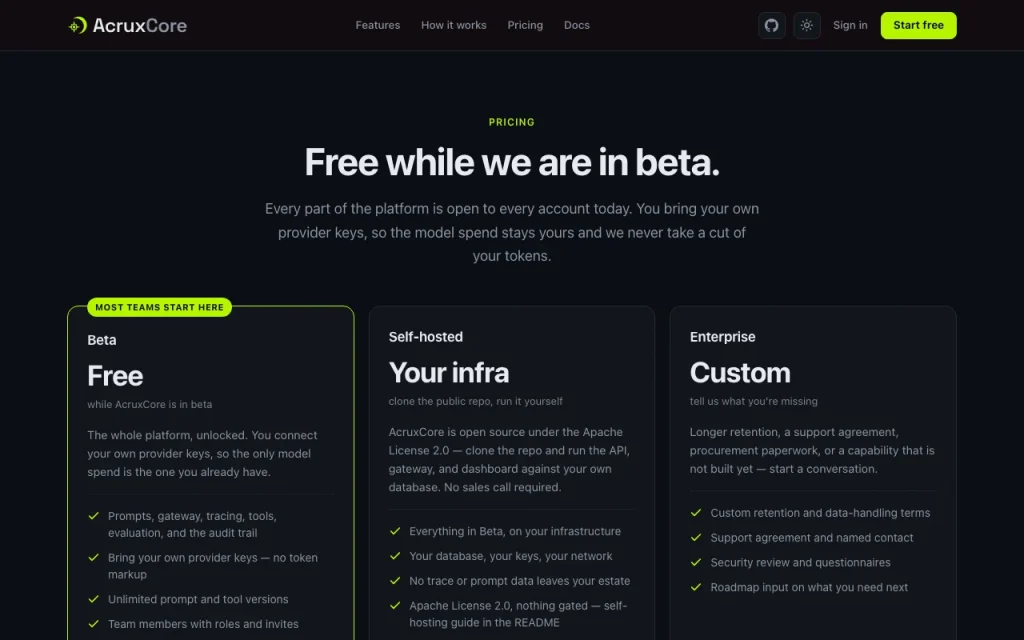 AcruxCore pricing page with plans and prices — screenshot of the coding AI tool, Oct 1, 2026