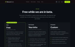 AcruxCore pricing page with plans and prices — screenshot of the coding AI tool, 2026-10-01