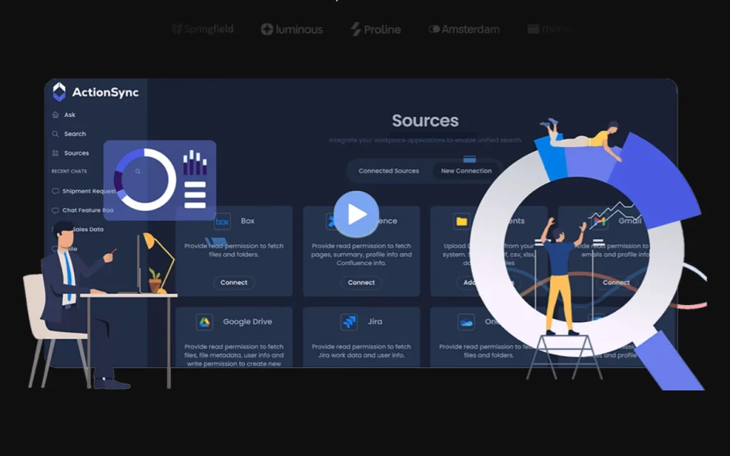 Action Sync homepage — screenshot of the productivity & writing AI tool, Oct 2, 2026