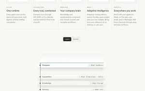 Adapt homepage — screenshot of the productivity & writing AI tool, 2026-10-02