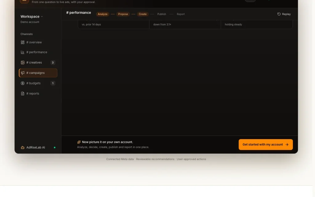 AdRiseLab página principal — captura de pantalla de la herramienta de IA productividad y escritura, Oct 1, 2026