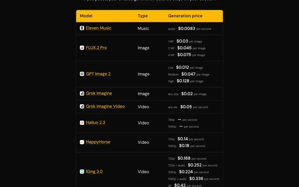 Emero (Adspectre) pricing page with plans and prices — screenshot of the image generation AI tool, Oct 2, 2026