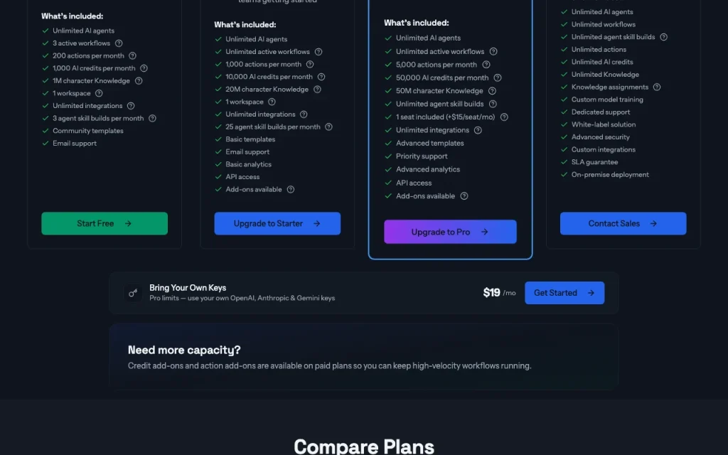AffinityBots pricing page with plans and prices — screenshot of the productivity & writing AI tool, Oct 2, 2026