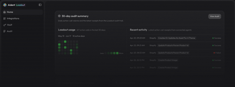 Aident Loadout (Aident AI) homepage screenshot, productivity & writing AI tool