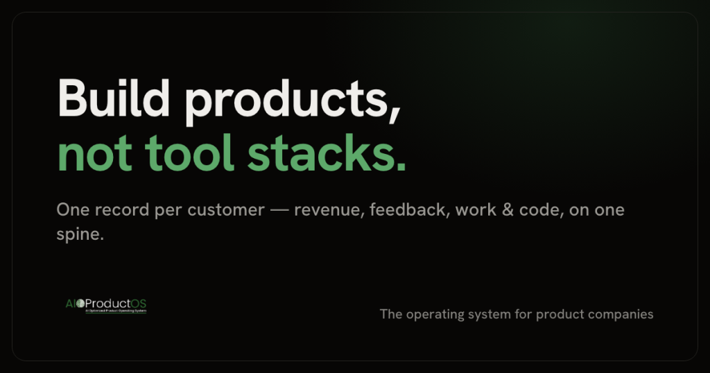 AIOProductOS homepage screenshot, productivity & writing AI tool