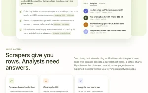 AllyHub features page — screenshot of the research & search AI tool, 2026-10-01