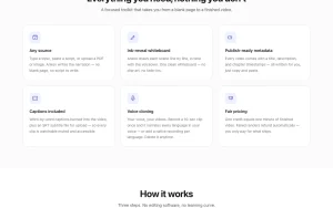 Ankon AI homepage — screenshot of the video AI tool, 2026-10-01