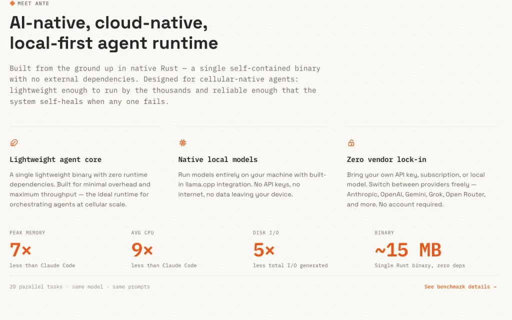 Antigma (Ante coding agent) homepage — screenshot of the coding AI tool, Oct 2, 2026