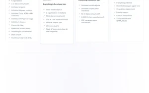 Archyl pricing page with plans and prices — screenshot of the coding AI tool, 2026-10-02