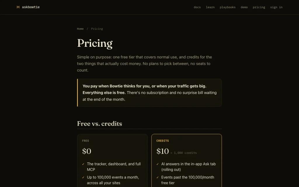 askbowtie página de precios con planes y precios — captura de pantalla de la herramienta de IA investigación y búsqueda, Oct 1, 2026