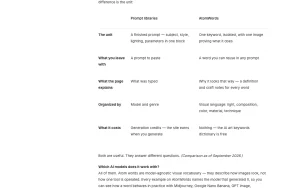 AtomWords about page — screenshot of the image generation AI tool, 2026-10-01