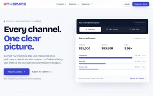 AtTheRate.ai homepage — screenshot of the productivity & writing AI tool, 2026-10-02