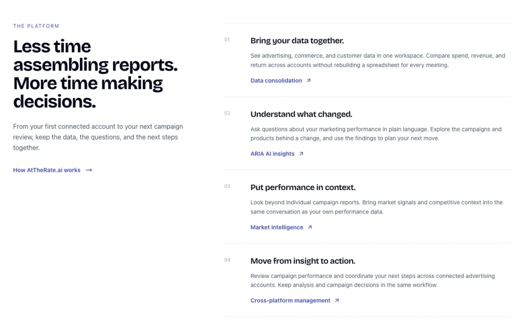 AtTheRate.ai homepage — screenshot of the productivity & writing AI tool, Oct 2, 2026