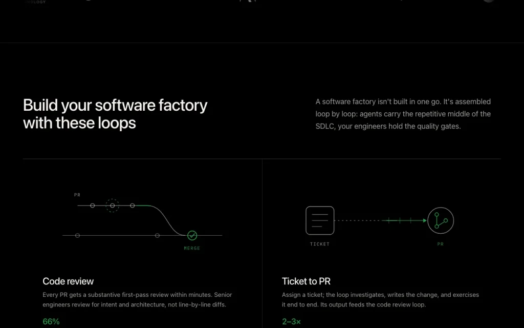 Augment Code homepage — screenshot of the coding AI tool, Oct 1, 2026