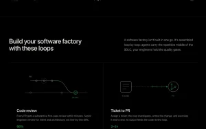 Augment Code homepage — screenshot of the coding AI tool, 2026-10-01