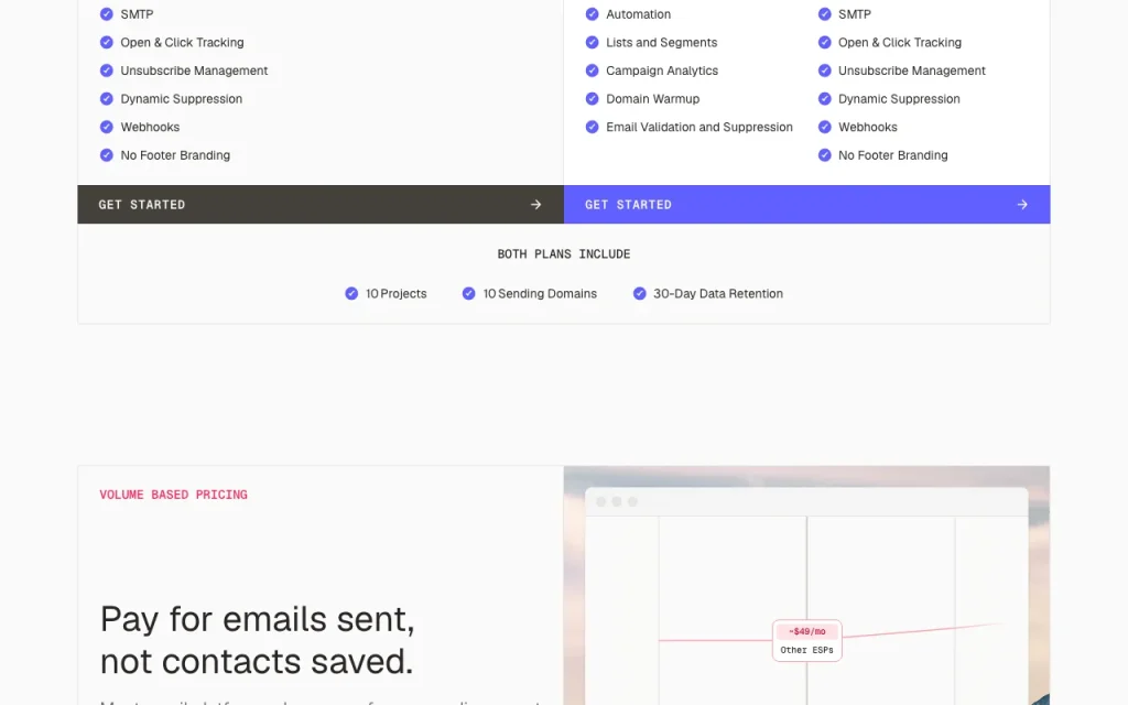 AutoSend page de tarifs avec offres et prix — capture d'écran de l'outil d'IA productivité et rédaction, Oct 2, 2026