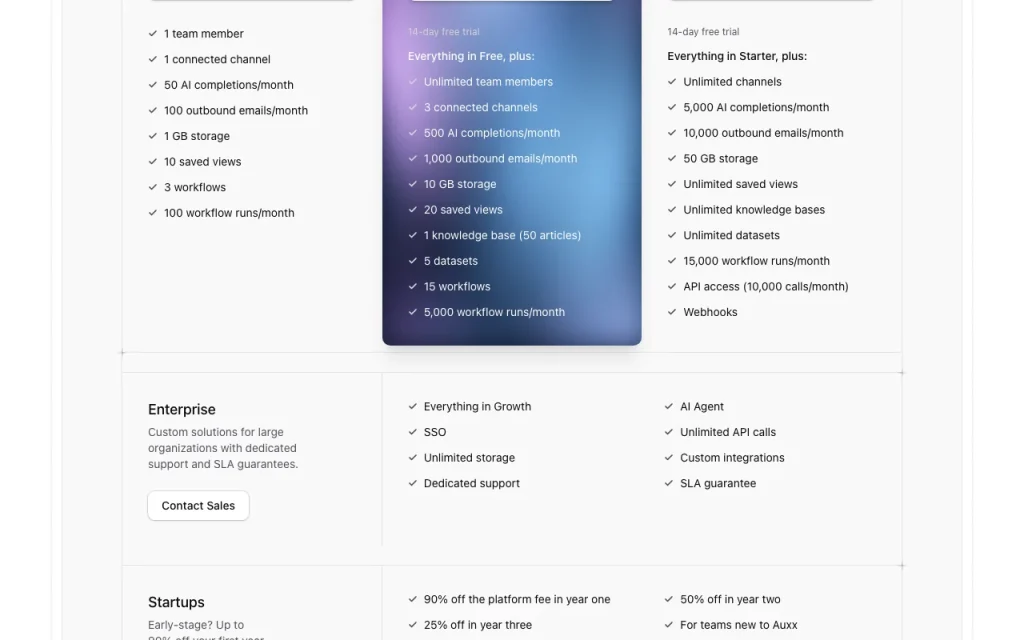 auxx.Ai pricing page with plans and prices — screenshot of the productivity & writing AI tool, Oct 1, 2026