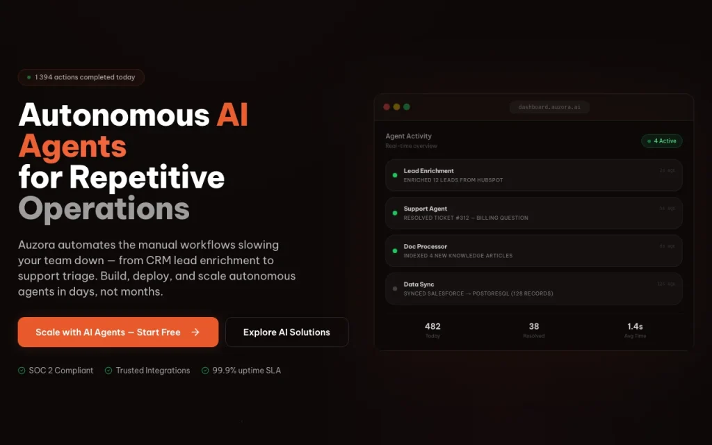 Auzora homepage — screenshot of the productivity & writing AI tool, Oct 2, 2026