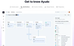 Ayudo homepage — screenshot of the productivity & writing AI tool, 2026-10-02