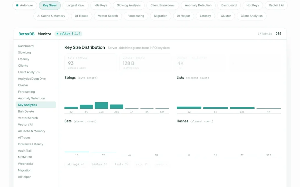 BetterDB homepage — screenshot of the coding AI tool, Oct 1, 2026