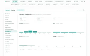 BetterDB homepage — screenshot of the coding AI tool, 2026-10-01