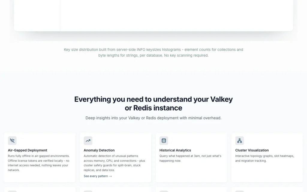 BetterDB homepage — screenshot of the coding AI tool, Oct 1, 2026
