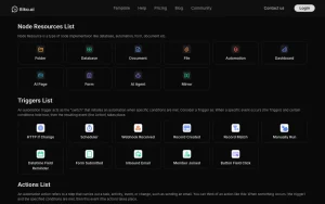 Bika.ai features page — screenshot of the productivity & writing AI tool, 2026-10-02