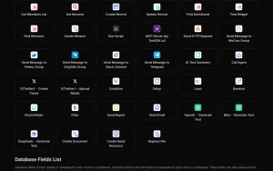 Bika.ai features page — screenshot of the productivity & writing AI tool, 2026-10-02