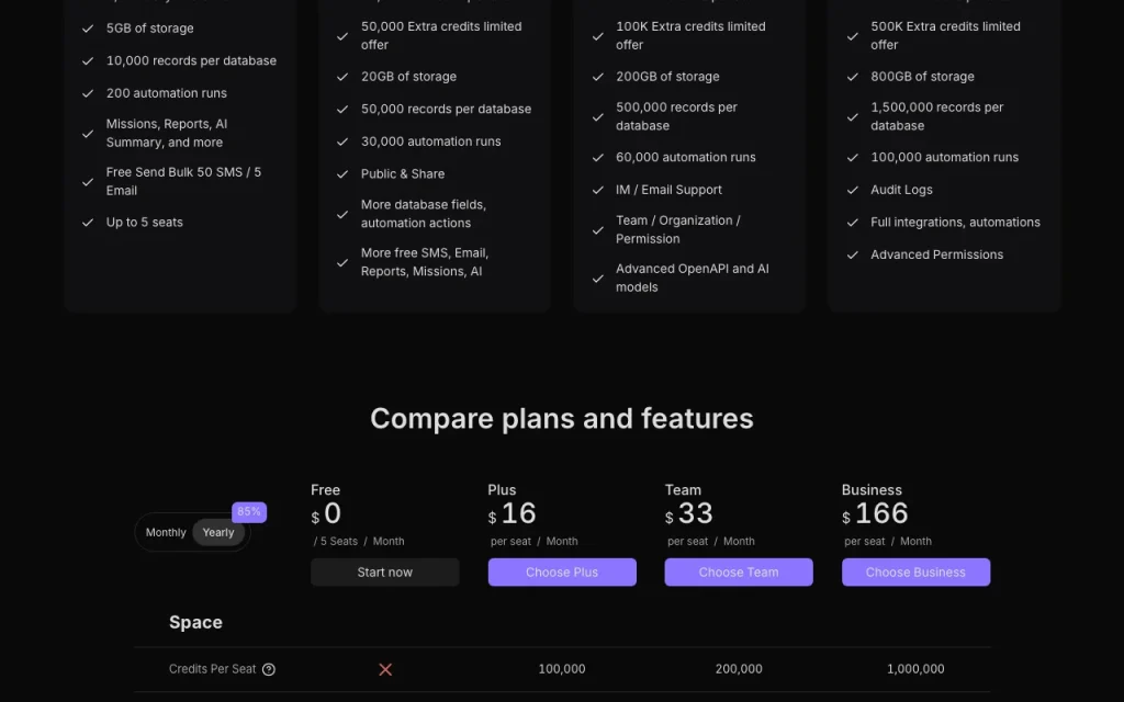 Bika.ai página de precios con planes y precios — captura de pantalla de la herramienta de IA productividad y escritura, Oct 2, 2026