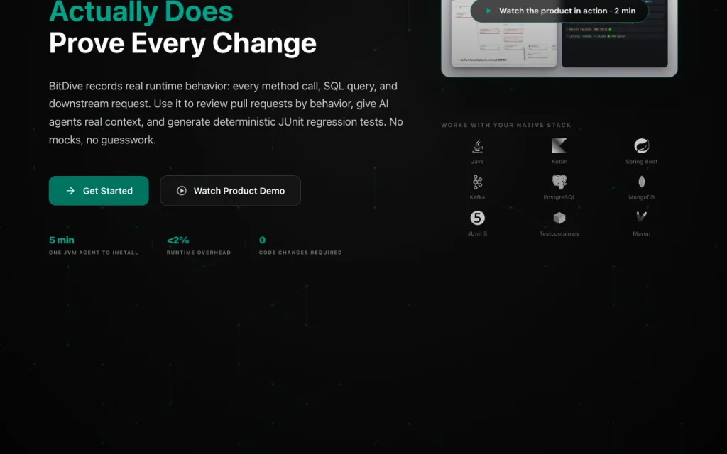 BitDive homepage — screenshot of the coding AI tool, Oct 2, 2026