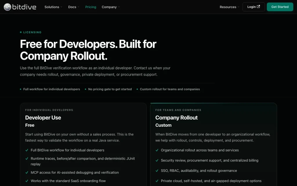BitDive pricing page with plans and prices — screenshot of the coding AI tool, Oct 2, 2026