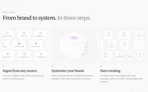 Bloom homepage — screenshot of the image generation AI tool, 2026-10-02