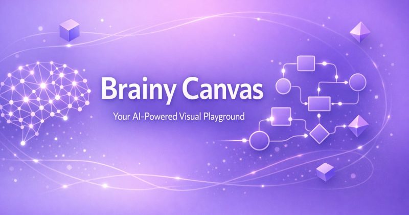 Brainy Canvas homepage screenshot, video AI tool