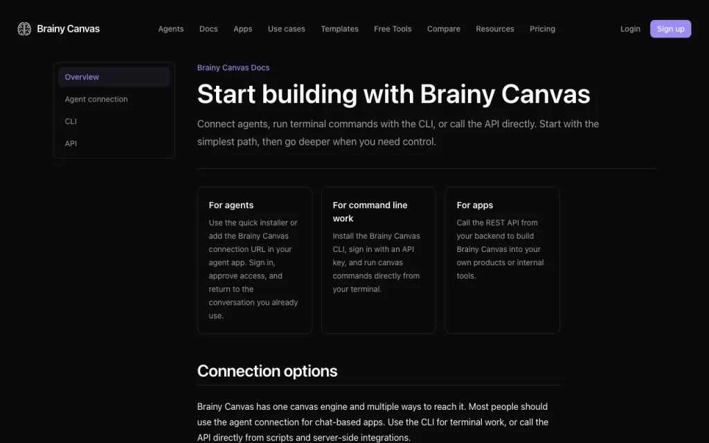 Brainy Canvas documentation — screenshot of the video AI tool, Oct 1, 2026