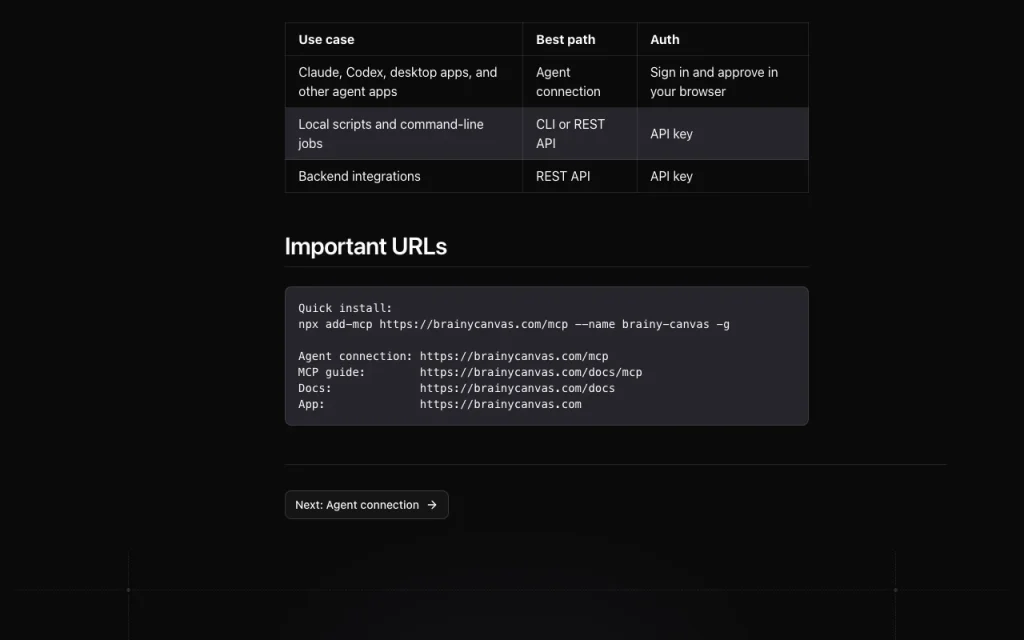 Brainy Canvas documentation — screenshot of the video AI tool, Oct 1, 2026