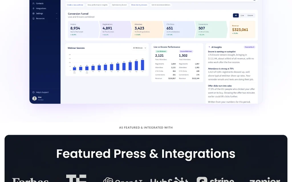 BrightStage AI homepage — screenshot of the productivity & writing AI tool, Oct 2, 2026