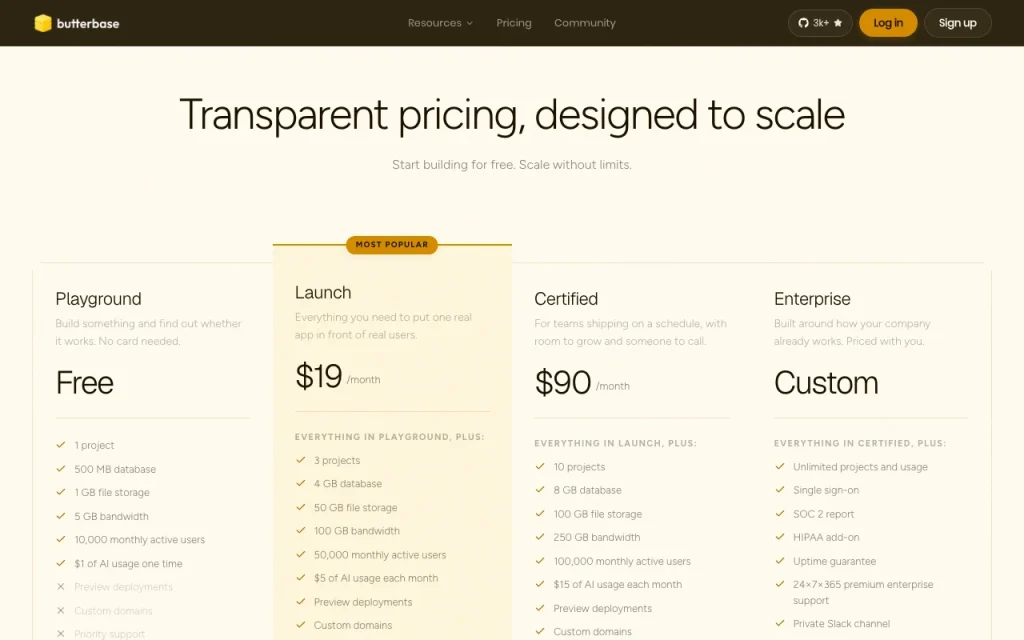 Butterbase pricing page with plans and prices — screenshot of the coding AI tool, Oct 1, 2026