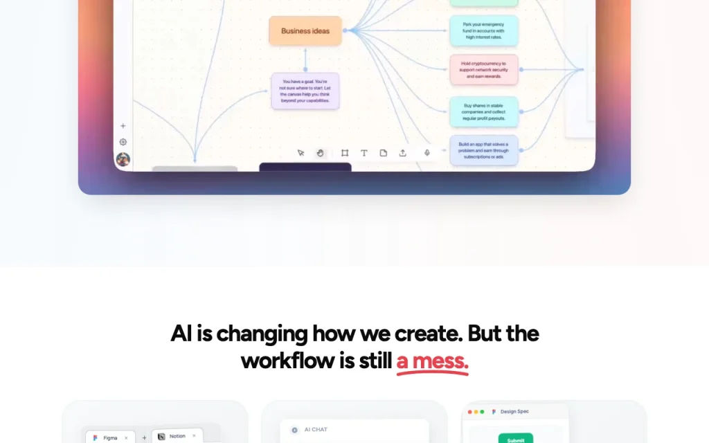 CanvasGPT homepage — screenshot of the productivity & writing AI tool, Oct 2, 2026