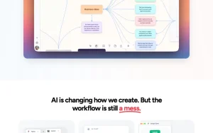 CanvasGPT homepage — screenshot of the productivity & writing AI tool, 2026-10-02