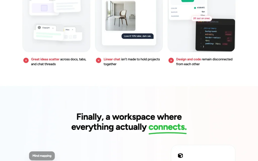 CanvasGPT homepage — screenshot of the productivity & writing AI tool, Oct 2, 2026