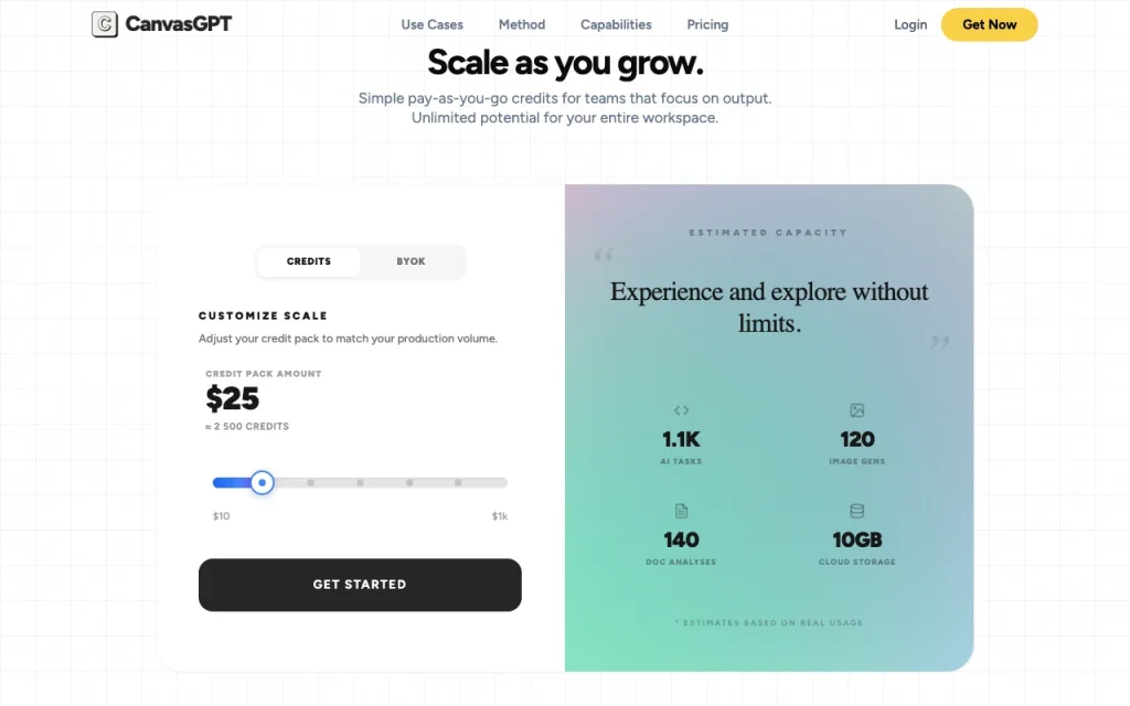 CanvasGPT pricing page with plans and prices — screenshot of the productivity & writing AI tool, Oct 2, 2026