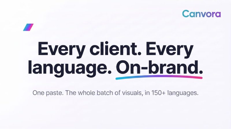 Canvora homepage screenshot, image generation AI tool