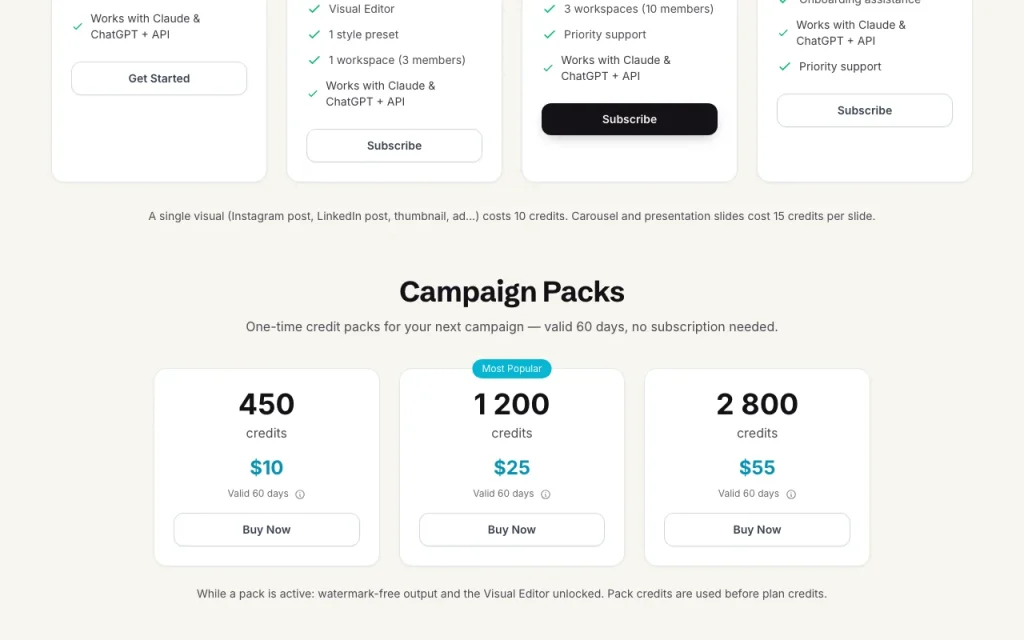 Canvora Preisseite mit Tarifen und Preisen – Screenshot des KI-Tools bilderzeugung, Oct 2, 2026