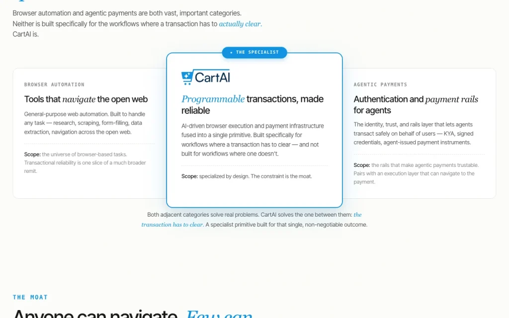 CartAI page d'accueil — capture d'écran de l'outil d'IA programmation, Oct 1, 2026