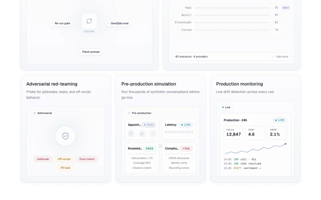 Cekura homepage — screenshot of the coding AI tool, Oct 2, 2026