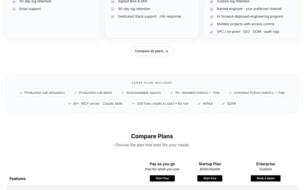 Cekura Preisseite mit Tarifen und Preisen – Screenshot des KI-Tools coding, Oct 2, 2026