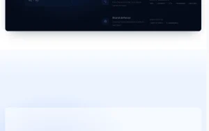 CertPing homepage — screenshot of the productivity & writing AI tool, 2026-10-02