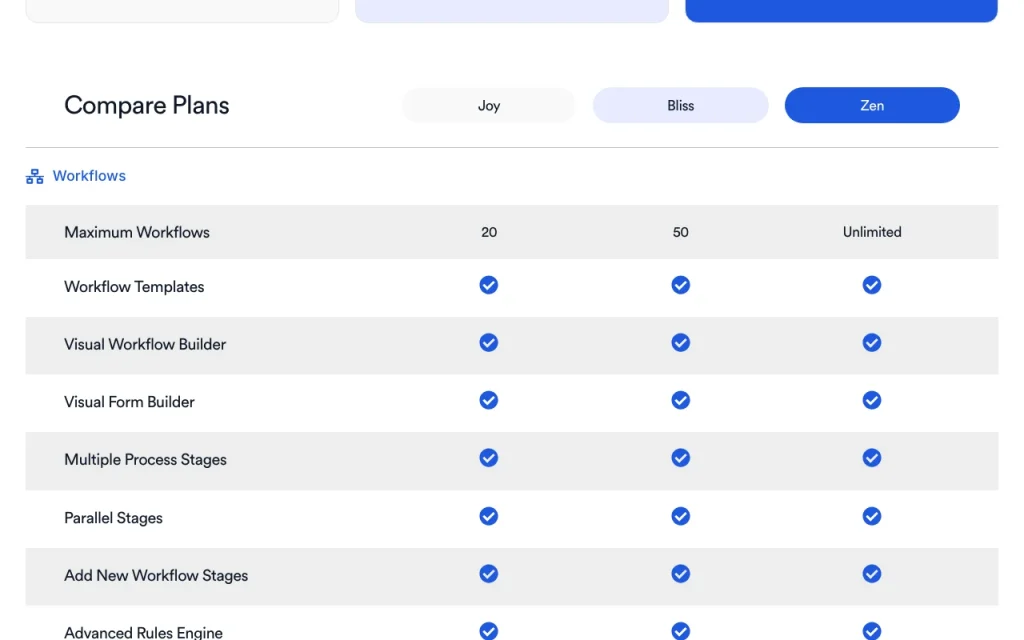 Cflow pricing page with plans and prices — screenshot of the productivity & writing AI tool, Oct 1, 2026
