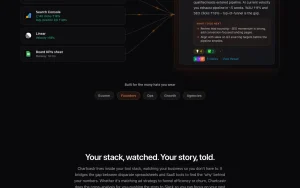 Chartcastr homepage page homepage screenshot, productivity & writing AI tool