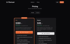 Chartcastr pricing page homepage screenshot, productivity & writing AI tool